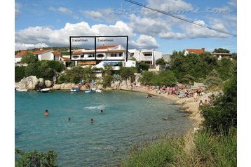 Chorwacja Privát Kanica, Zewnątrz